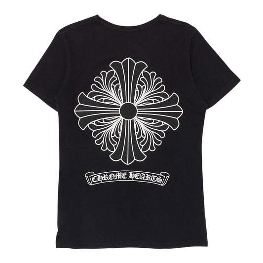 7c91edac-e038-4753-9a96-d2ff5787e87a